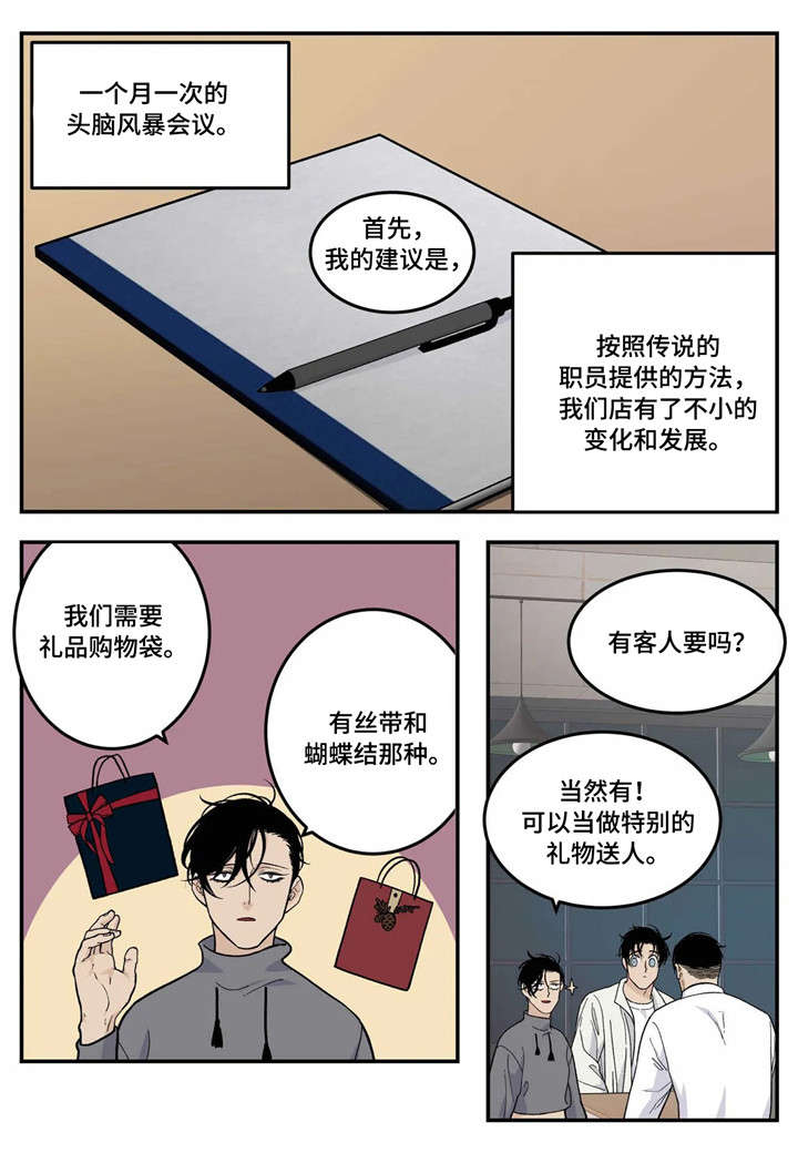 第15章：活动3