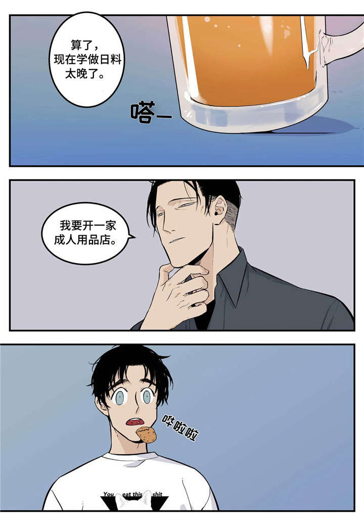 第2章：创业11