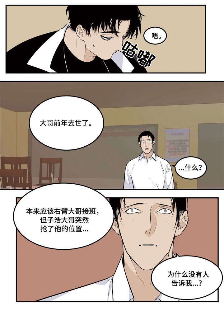 第2章：创业1