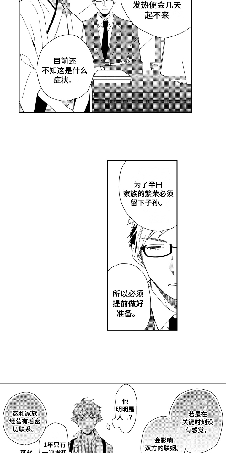 第2章：应聘成功6