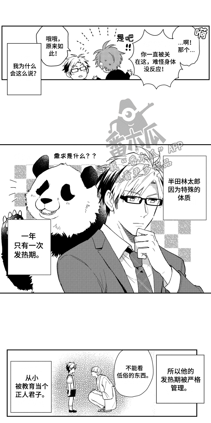 第6章：约会0