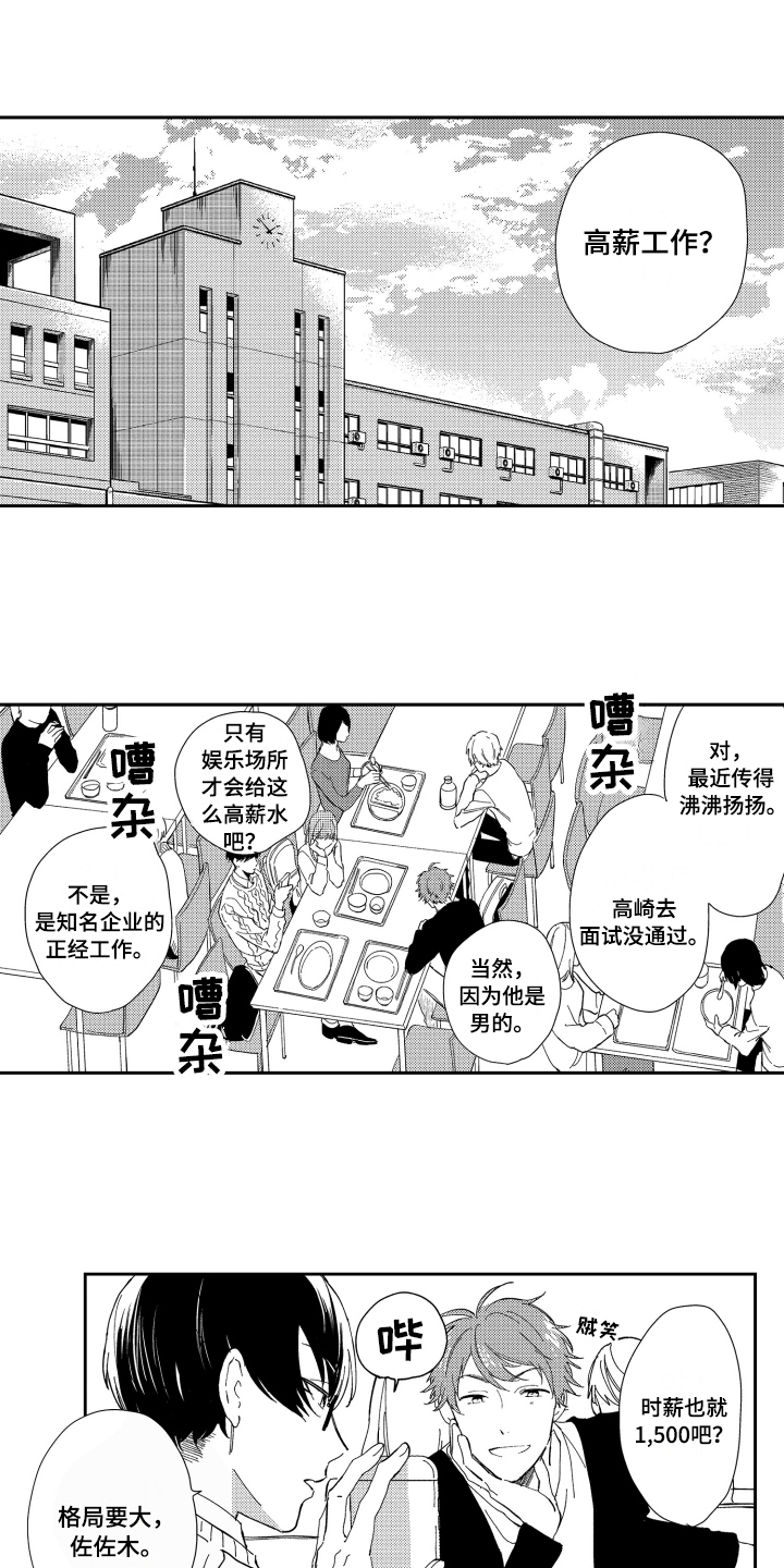 第1章：高薪工作0