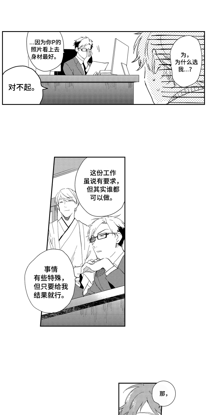 第2章：应聘成功0