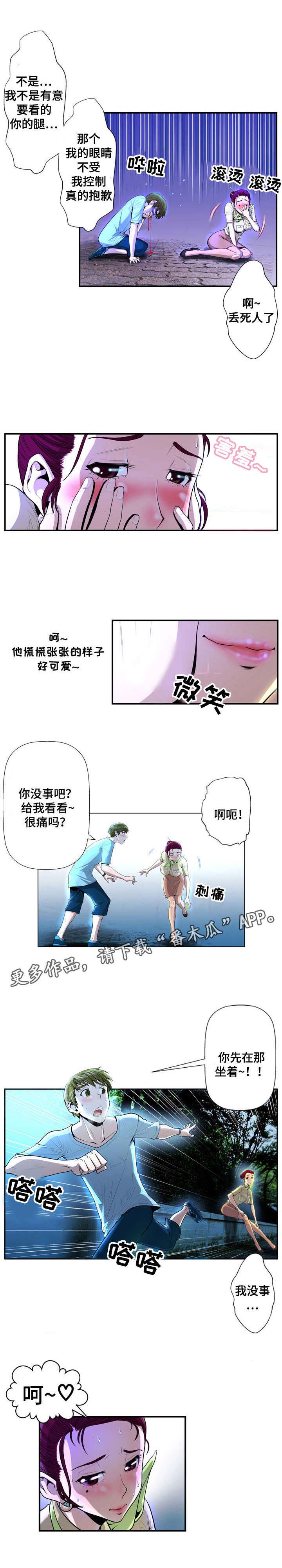 第3章：扭伤3