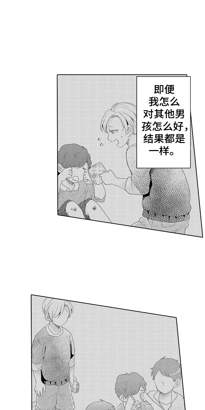 第2章：特殊的能力16