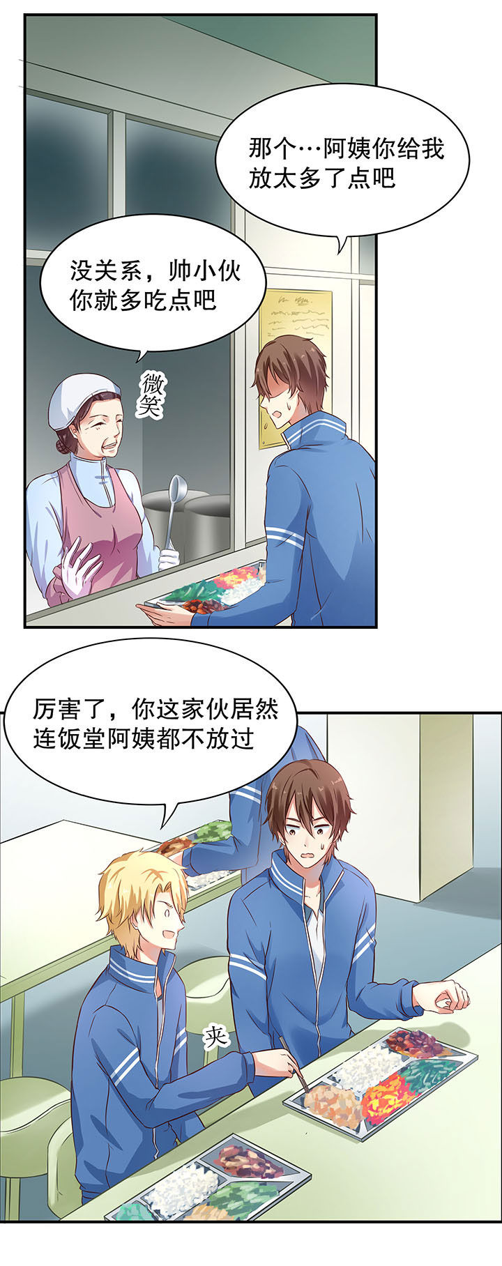 第4章：7