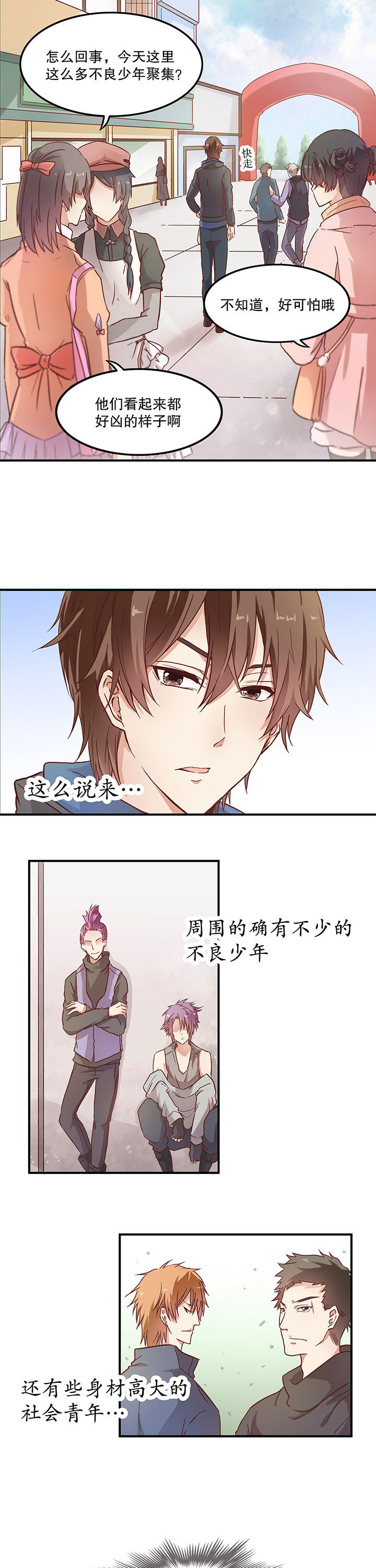 第2章：3
