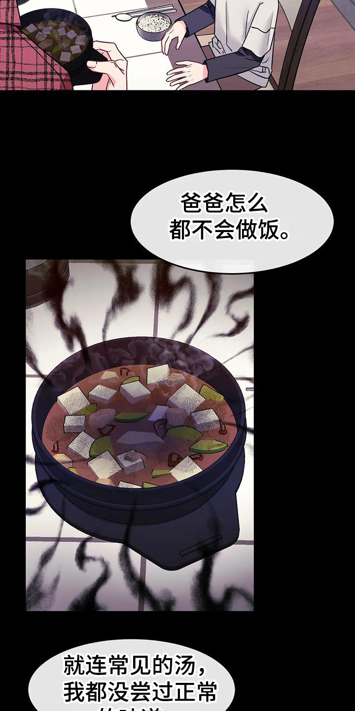 第10章：疑惑15