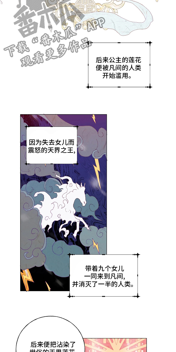 第40章：模型12