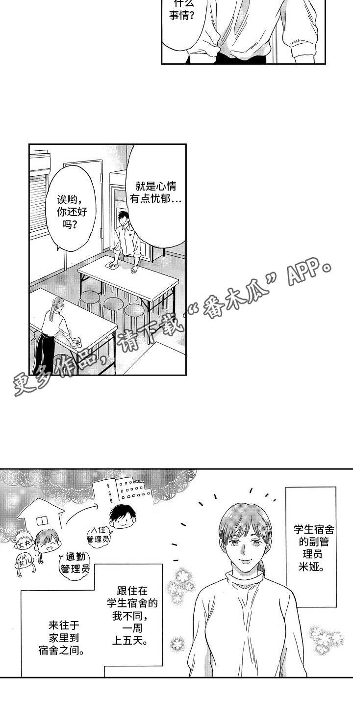 第4章：叹气7