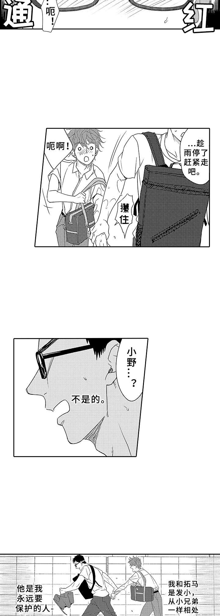 第13章：田径事业4