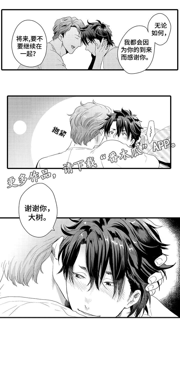 第21章：不开心7