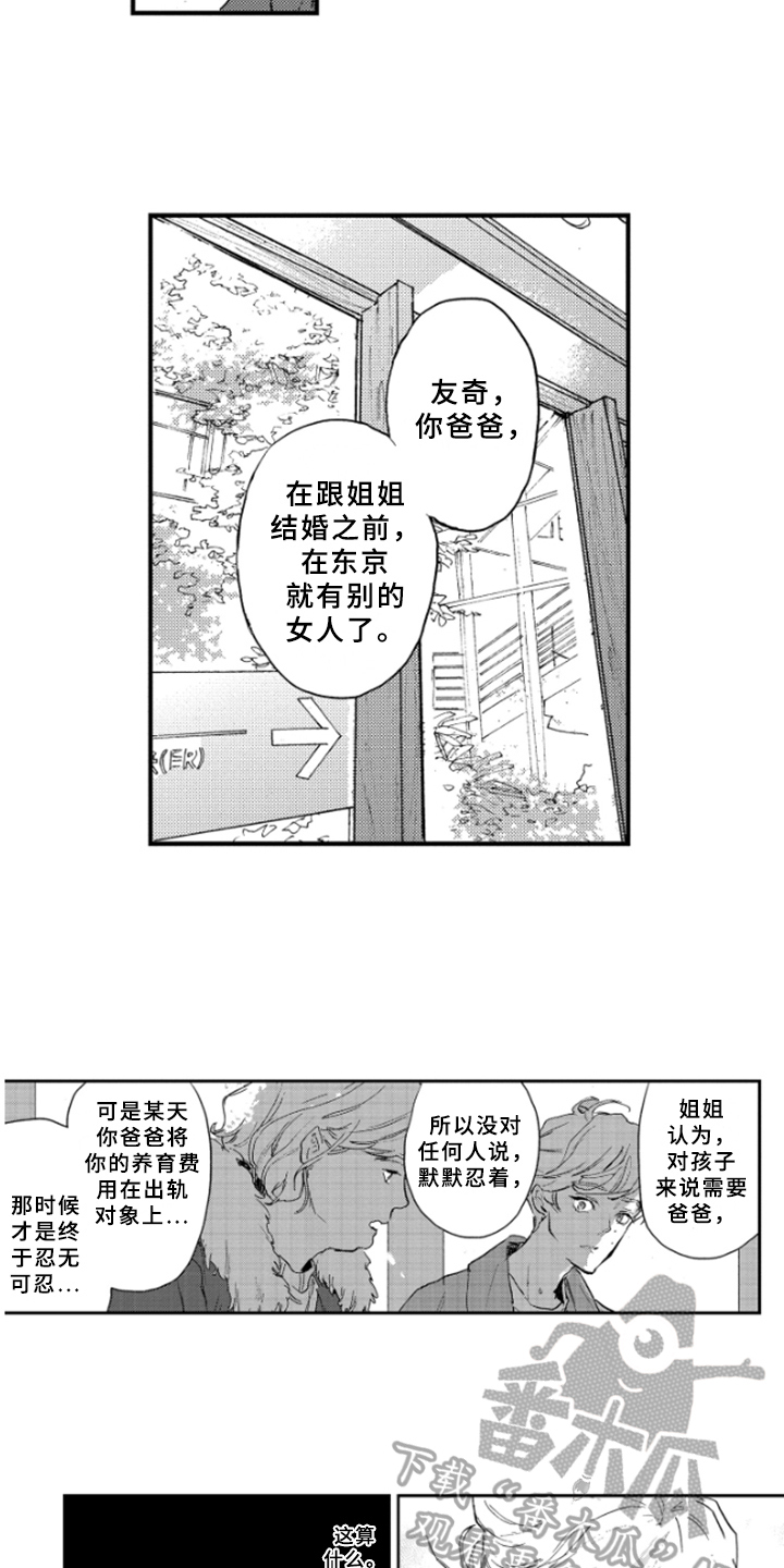 第36章：了解7