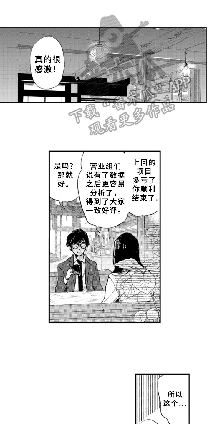第21章：冲击0