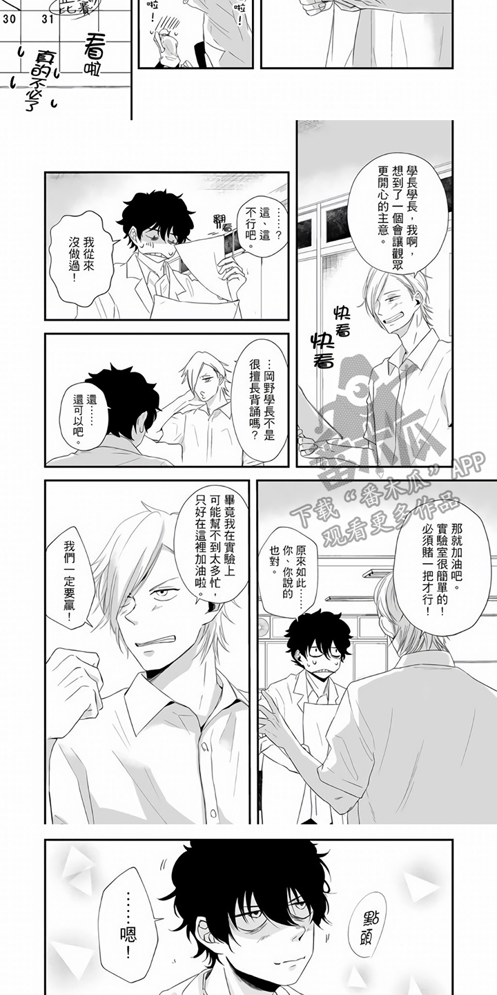 第18章：表演2