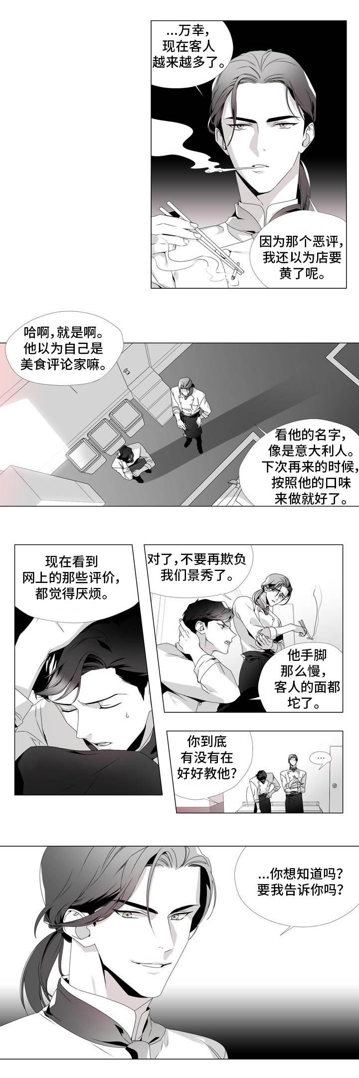 第2章：博客作者2