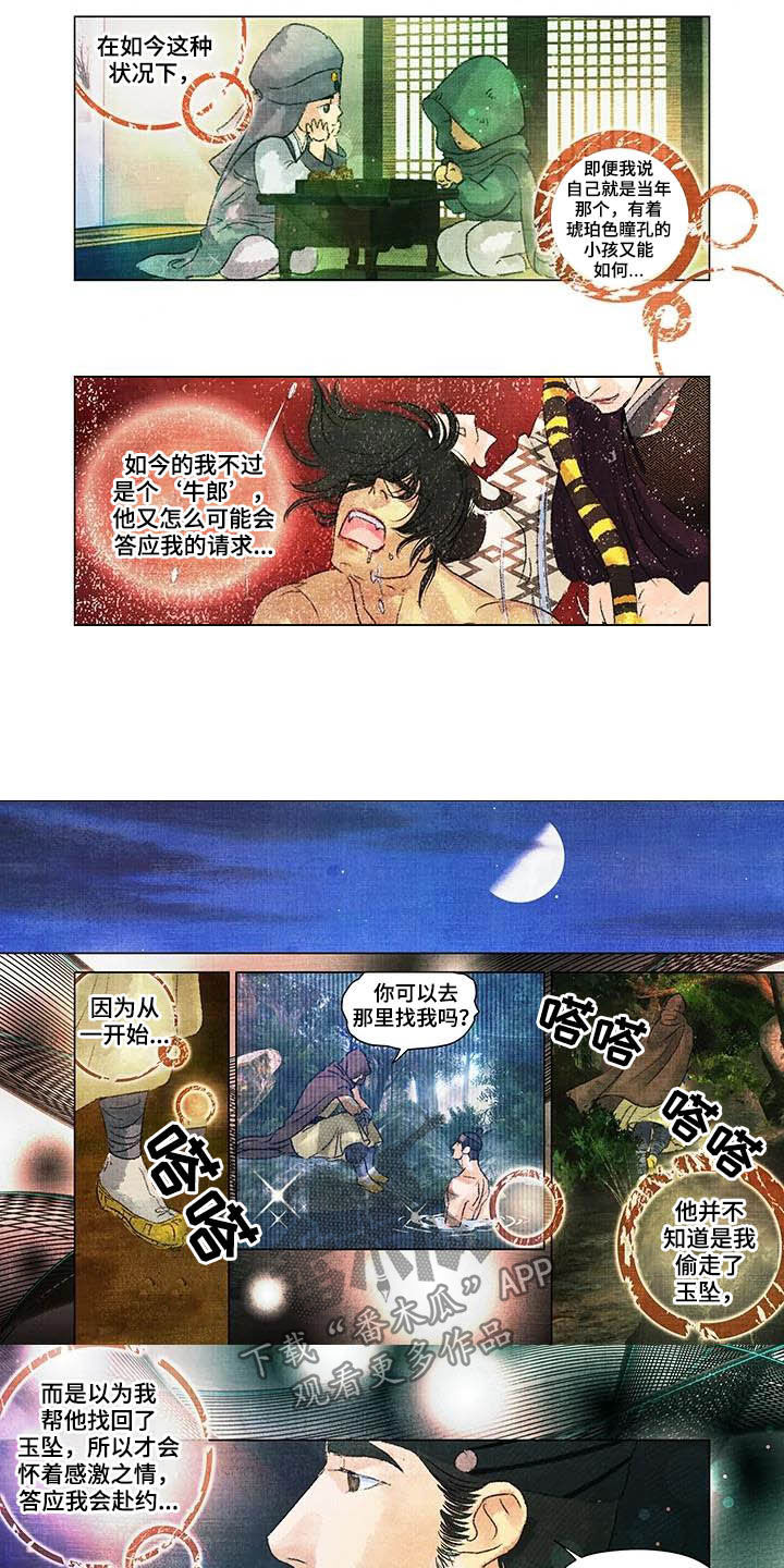 第23章：躲避7