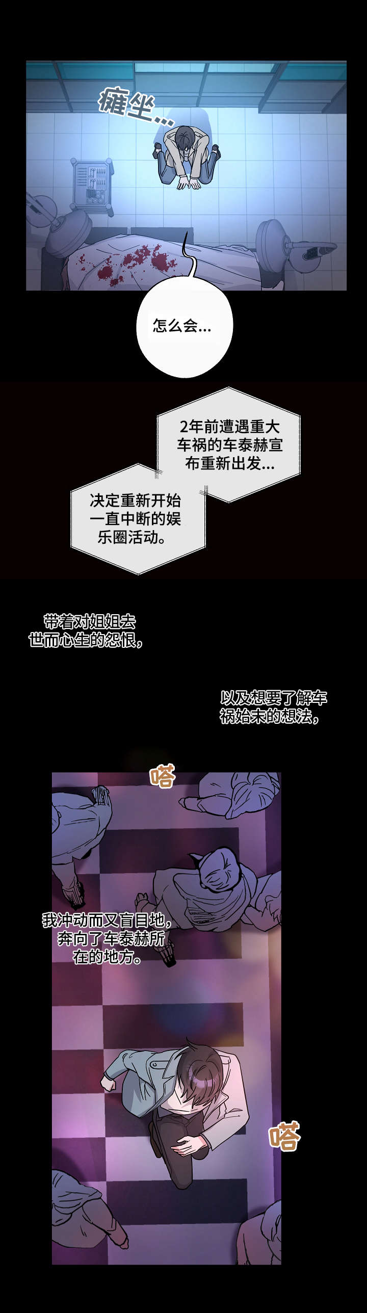 第1章：开端5