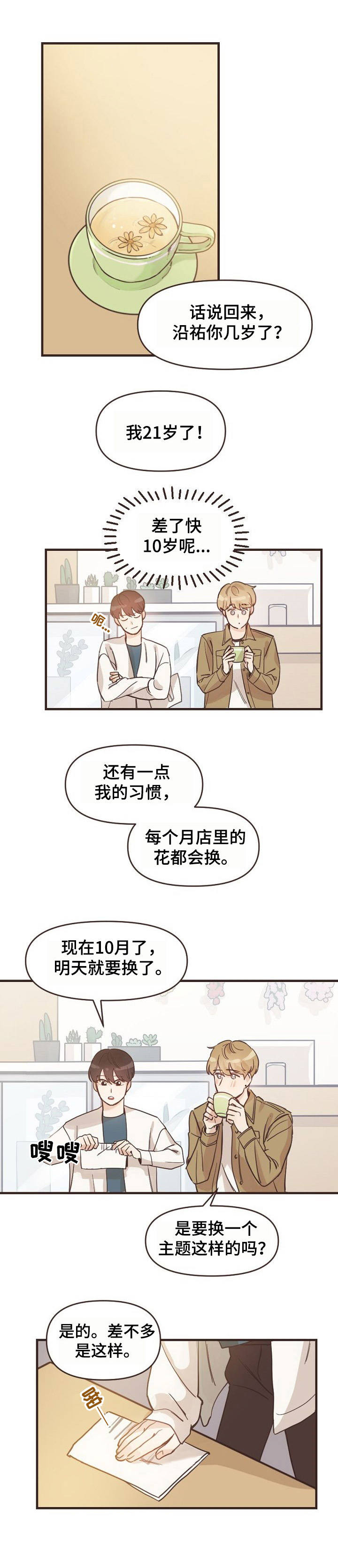 第1章：兼职10