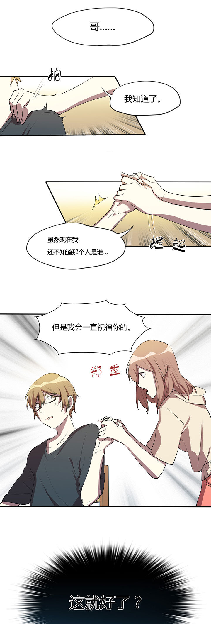 第7章：6