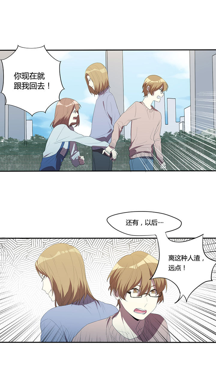 第20章：7