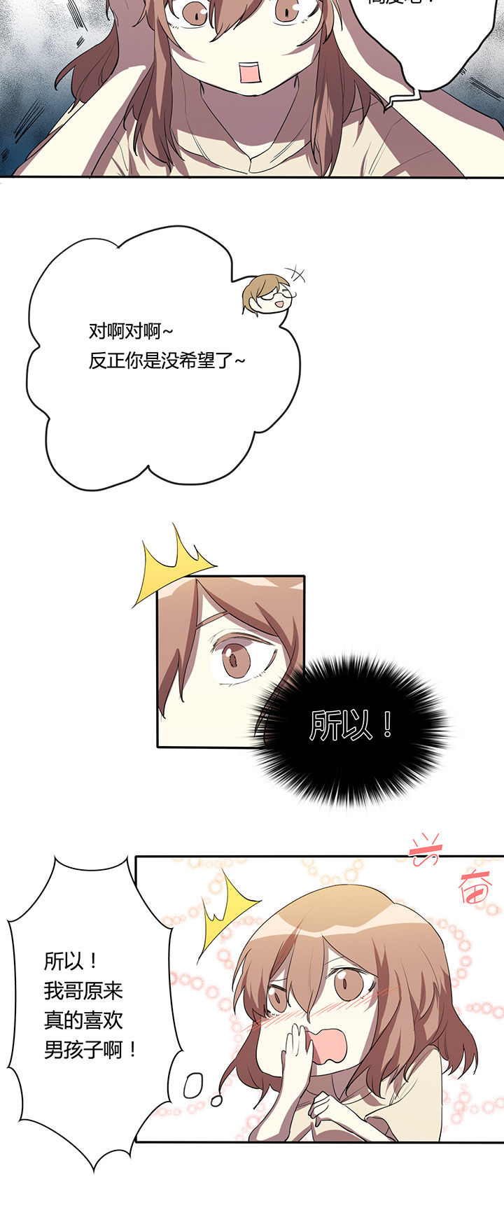 第7章：5