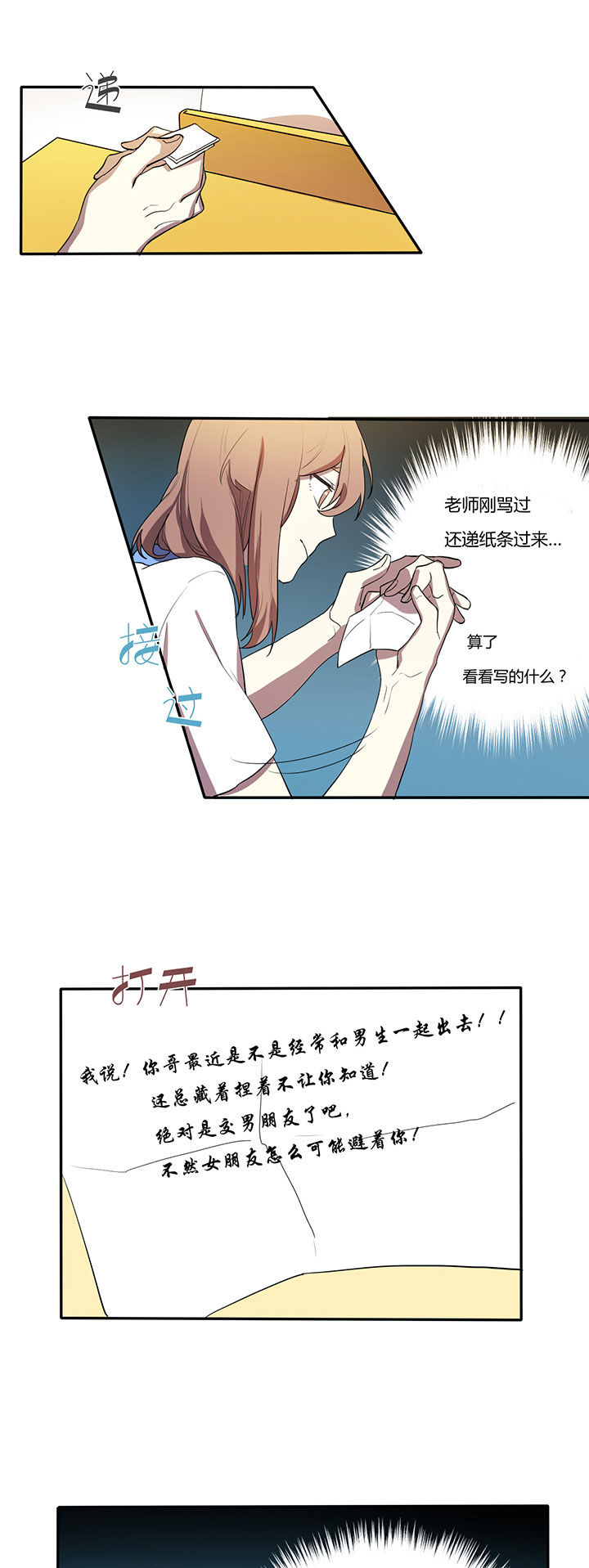 第6章：6