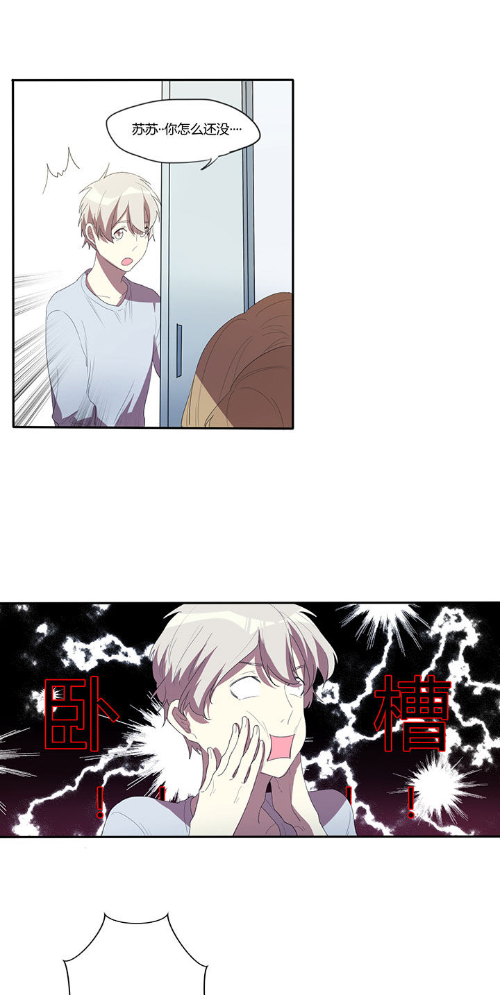 第19章：8