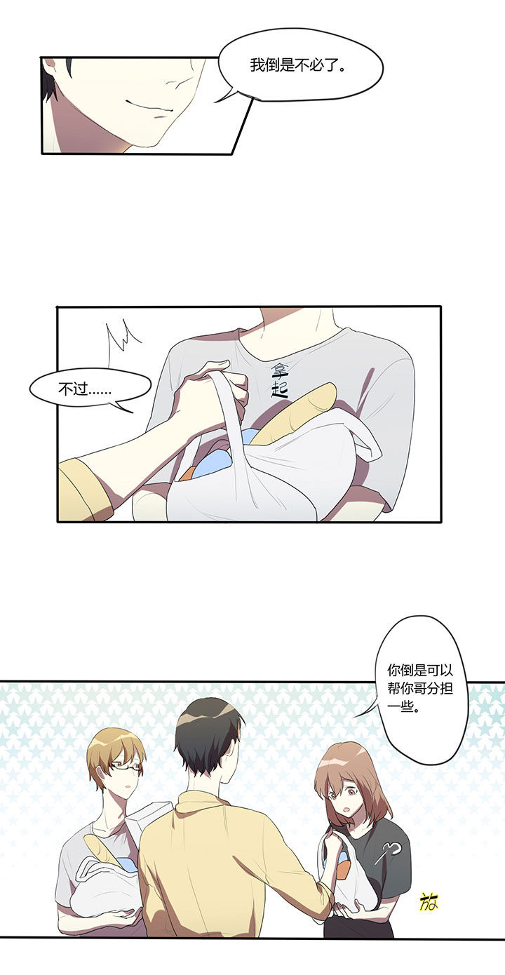第13章：6