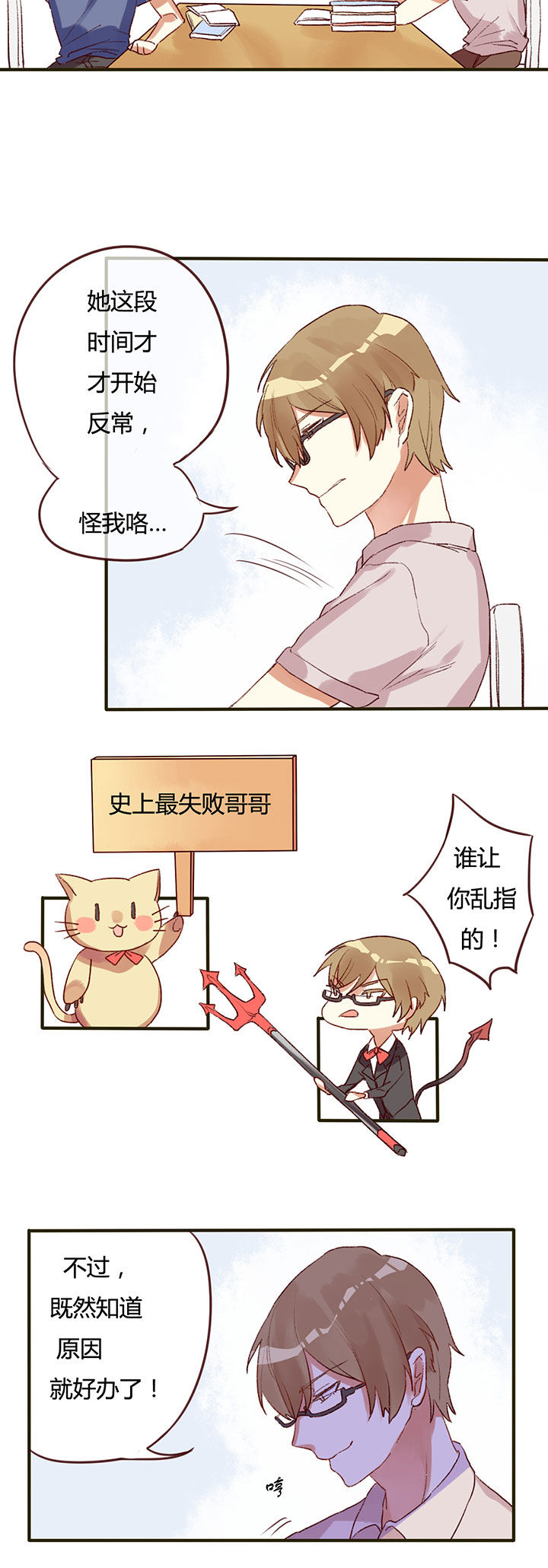 第2章：3
