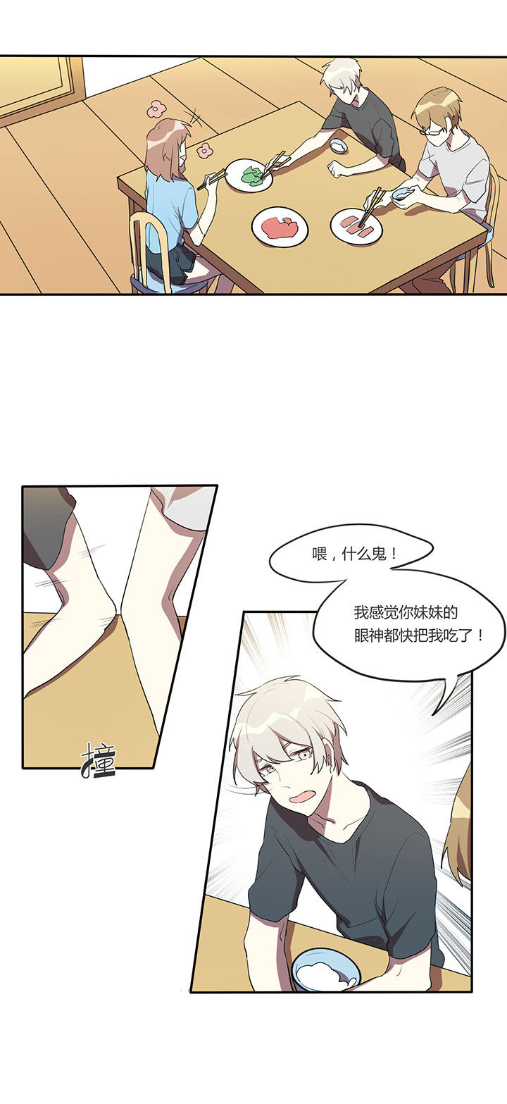 第8章：6