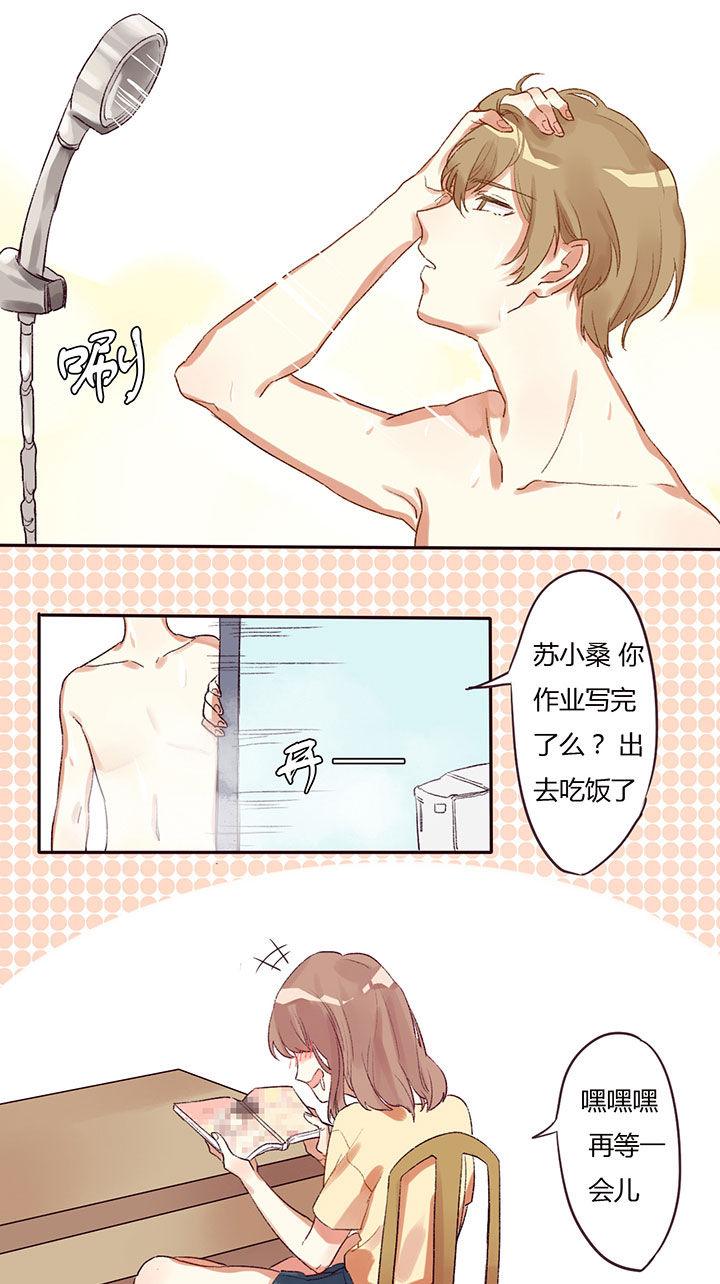 第1章：0