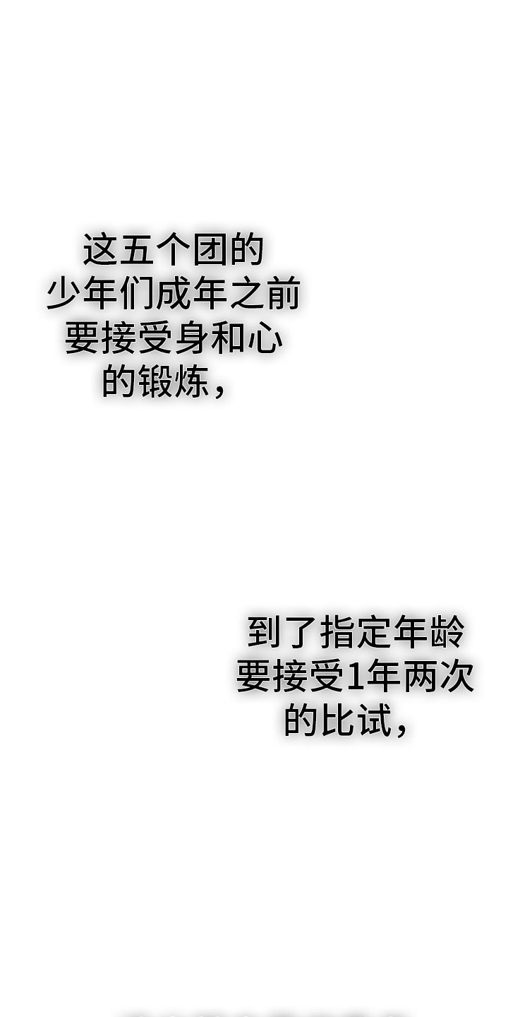 第1章：军团选拔9