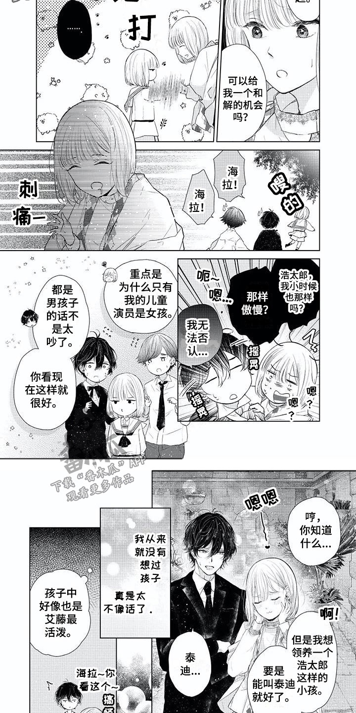第11章：儿童演员3