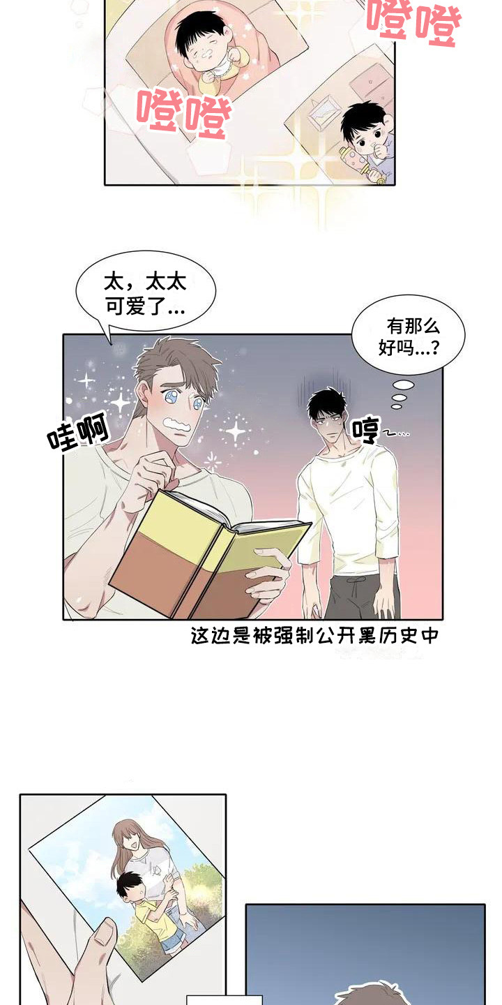 第6章：相册2