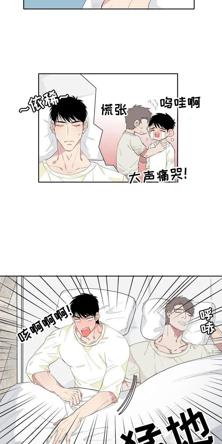 第6章：相册10