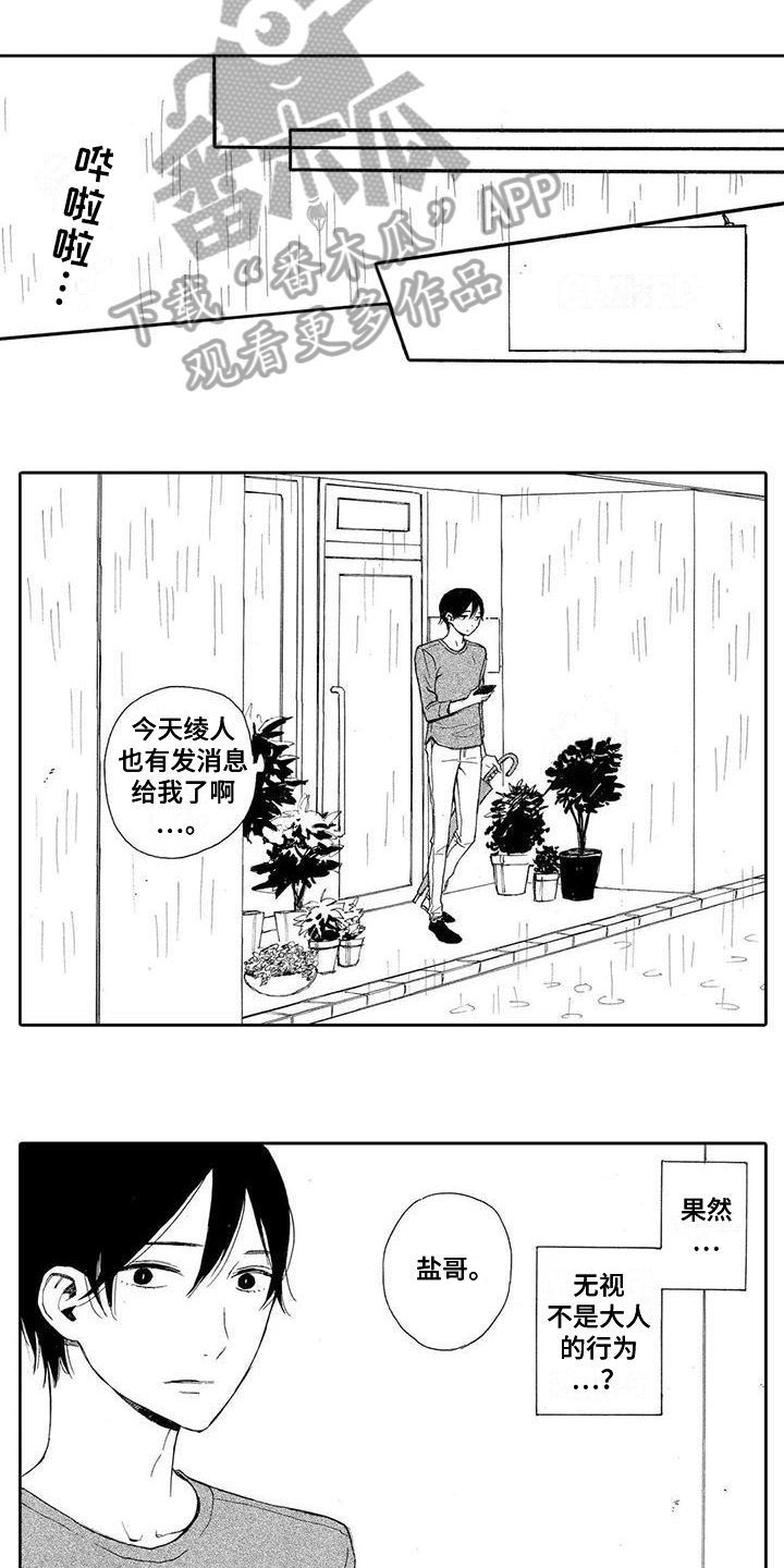第8章：痕迹7