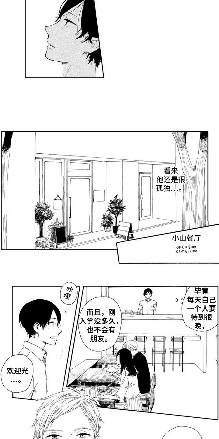 第1章：托付5
