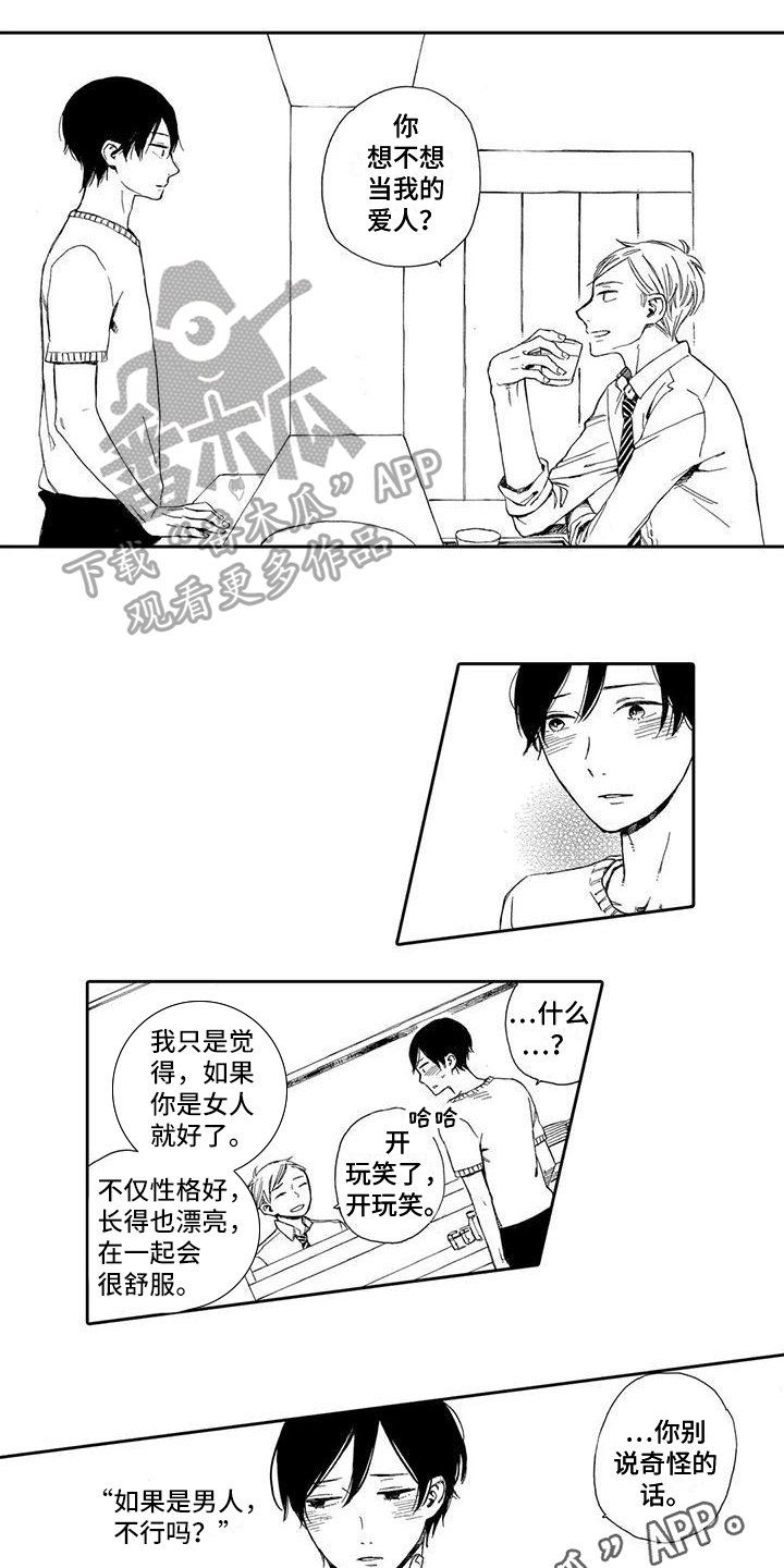 第4章：容易懂11
