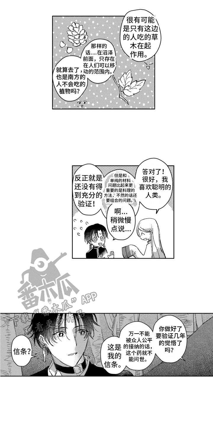 第9章：制药实验1