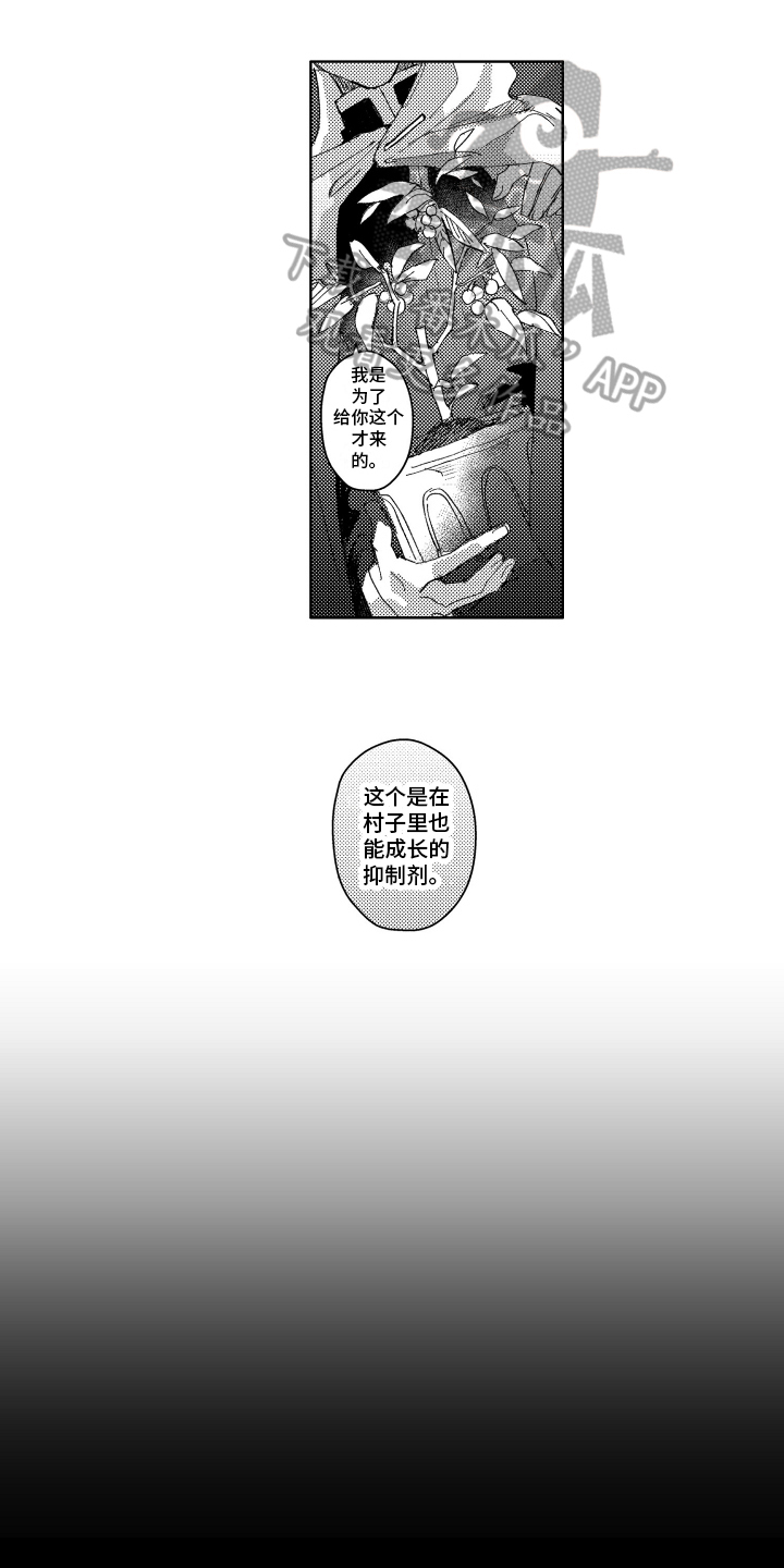 第22章：抑制剂9