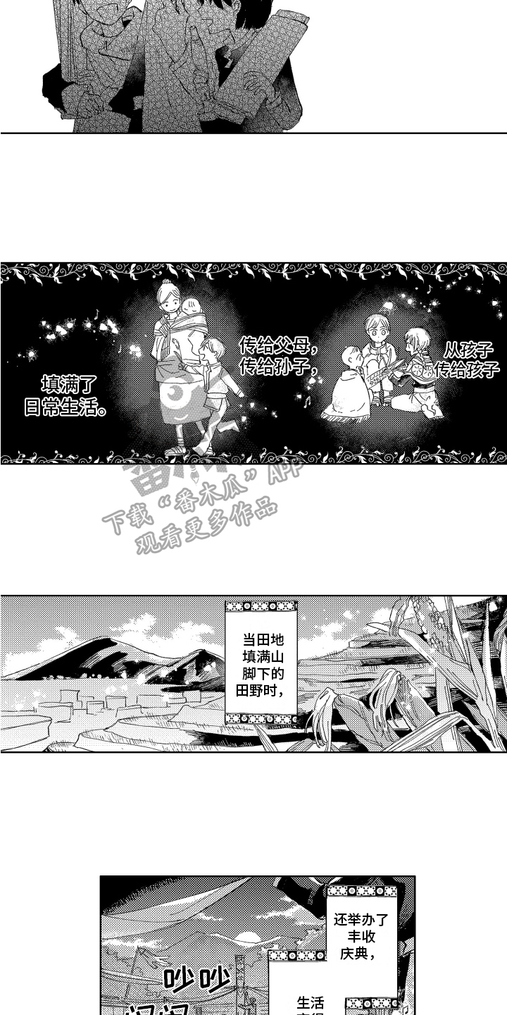 第22章：抑制剂4