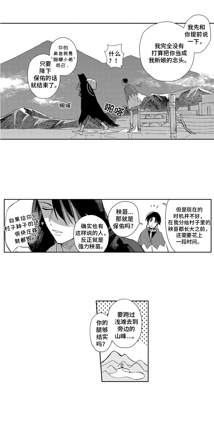 第3章：自由生活0