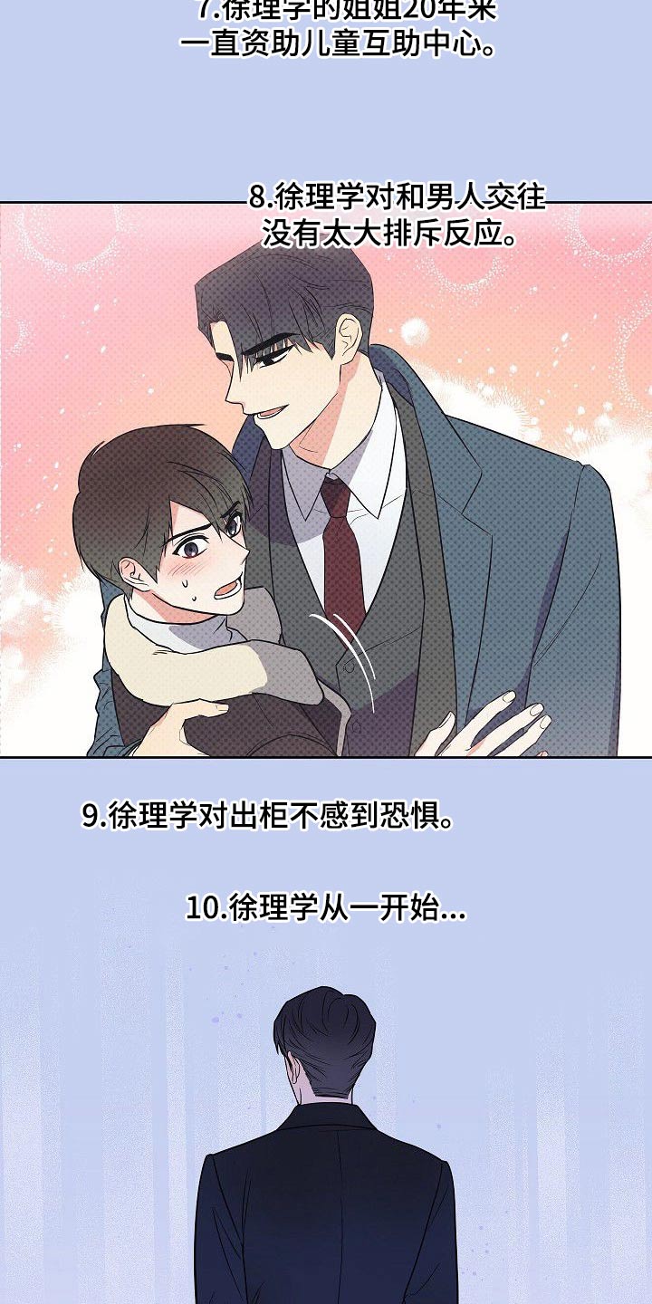 第51章：调查16