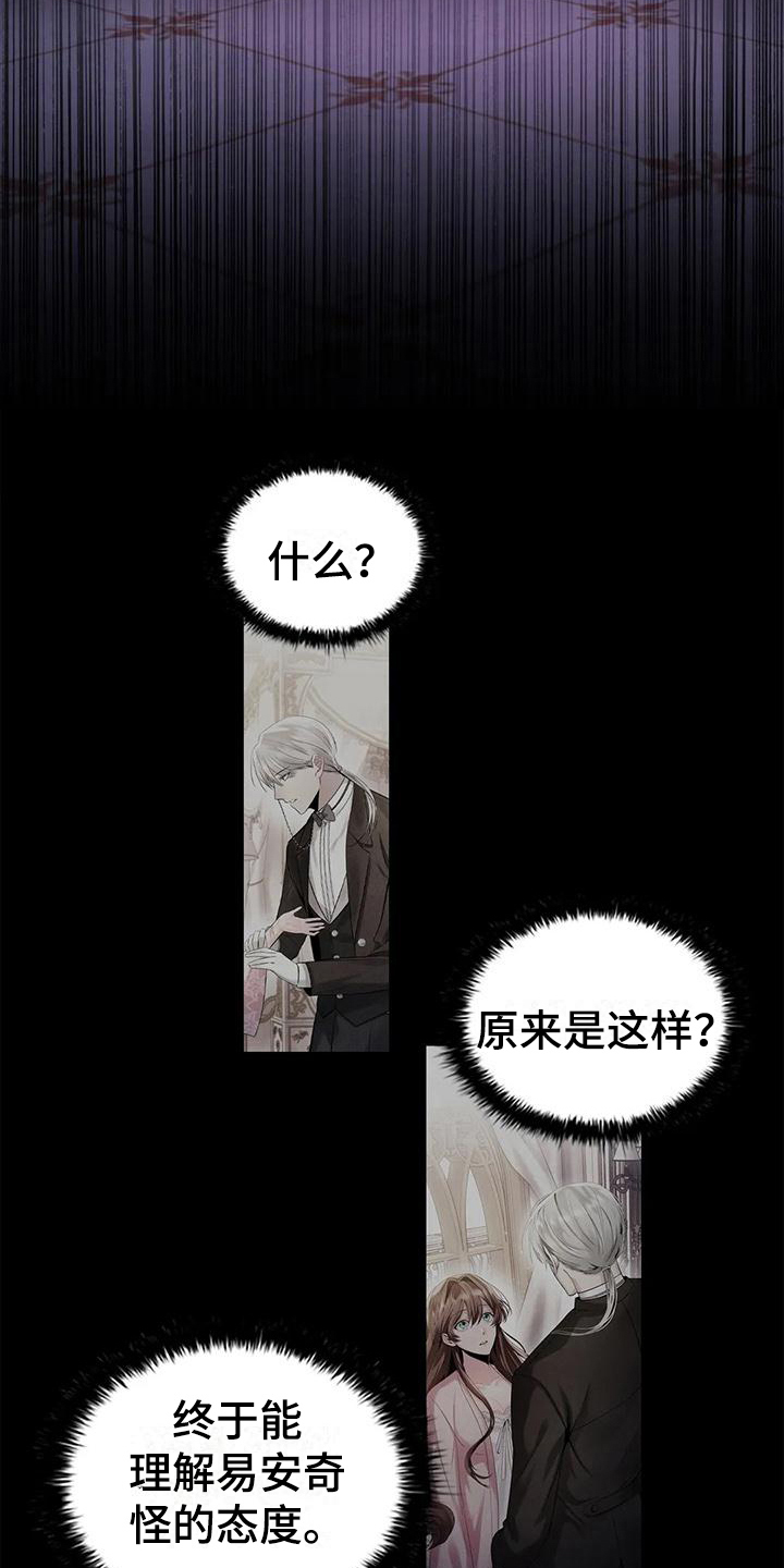 第13章：了解10