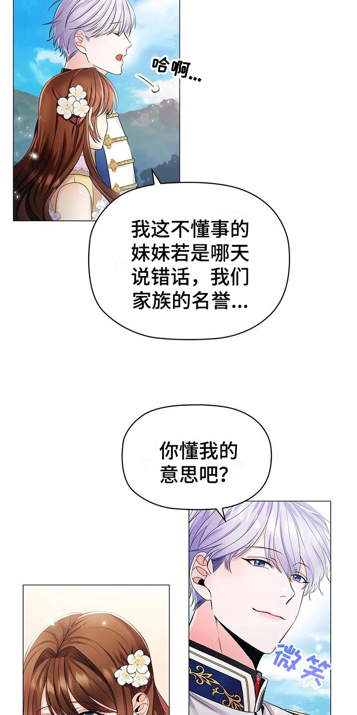 第29章：意向3