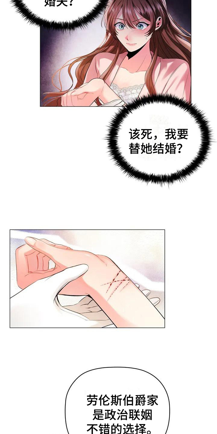 第2章：放松身体5
