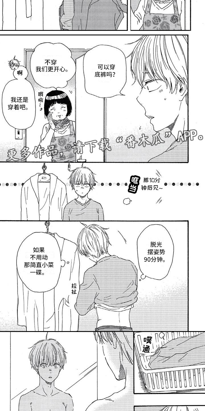 第22章：模特5