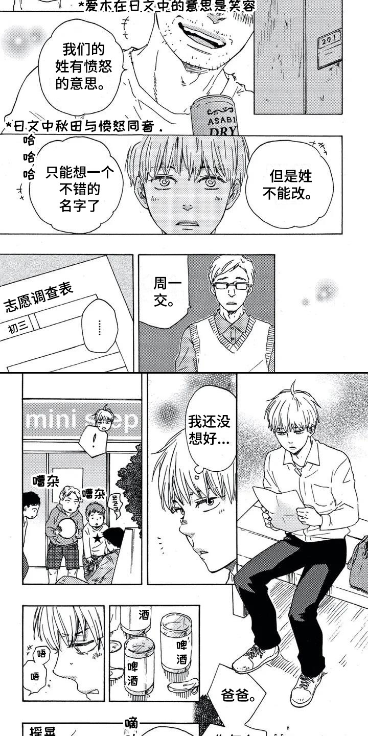 第1章：债务6