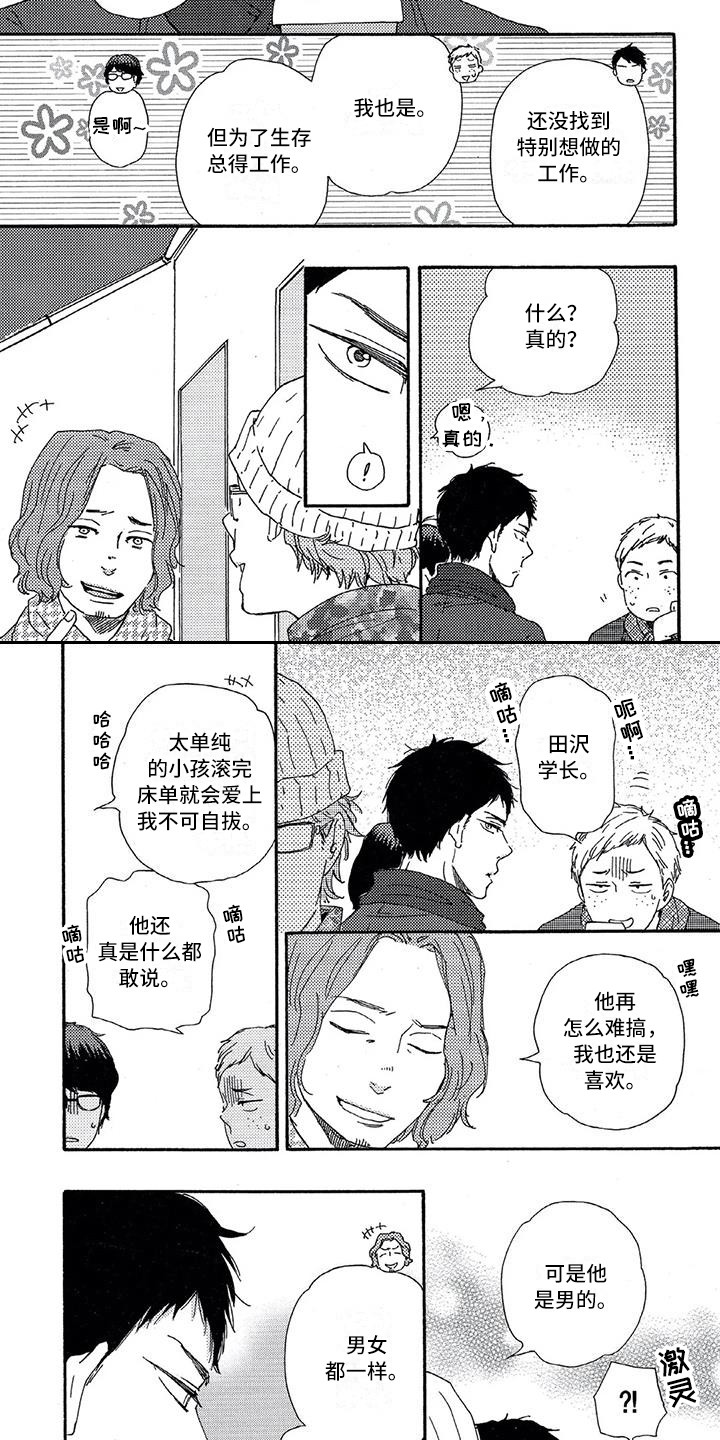 第20章：警告1
